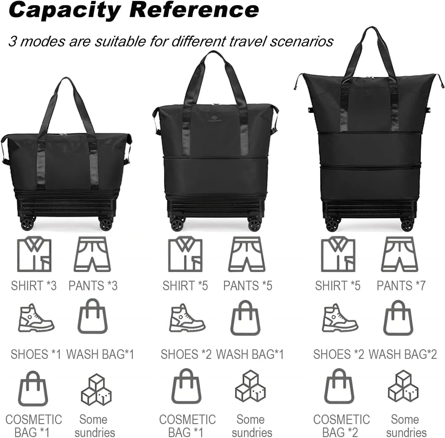 Debaishi Rolling Duffle Bag with Wheels,Expandable Suitcases With Wheels,Carry-on Large Duffel Bag,Foldable Travel Bag for Men Women Travel Or Business (Black)