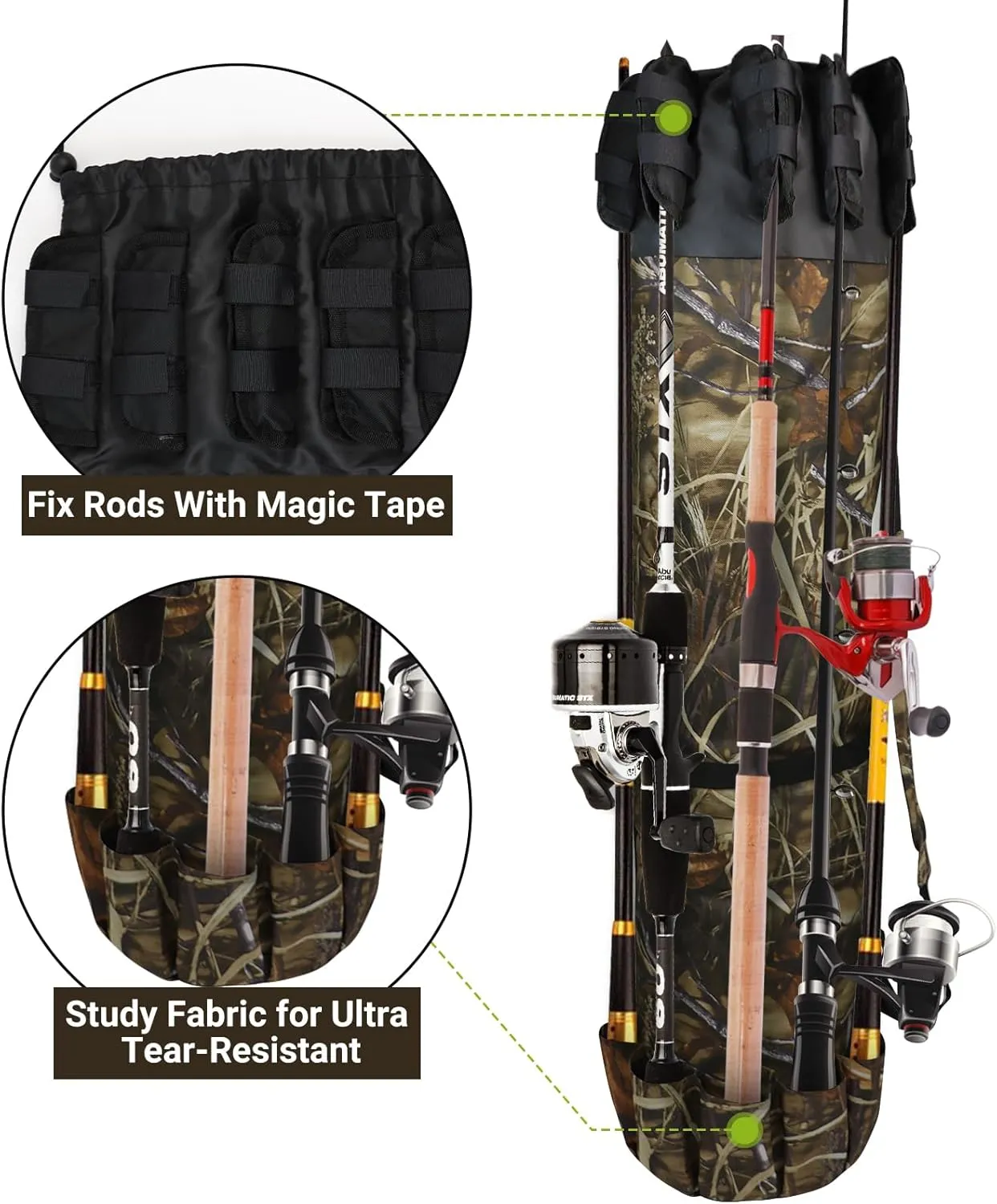 FOUUAAOOU Fishing Rod Bag, Fish Pole Case Bag with Durable Folding Oxford Fabric, Portable Fishing Gear for Men Fishing Gifts (Camouflage)