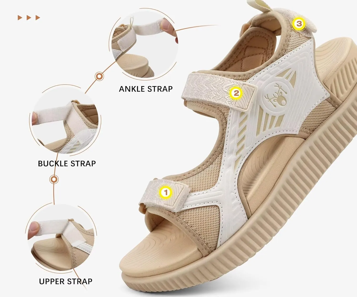 KuaiLu Womens Orthopedic Walking Sandals Recovery Sport Outdoor Hiking Water Sandles Thick Athletic Cushion Adjustable Strap Sandals with Comfortable Plantar Fasciitis Arch Support