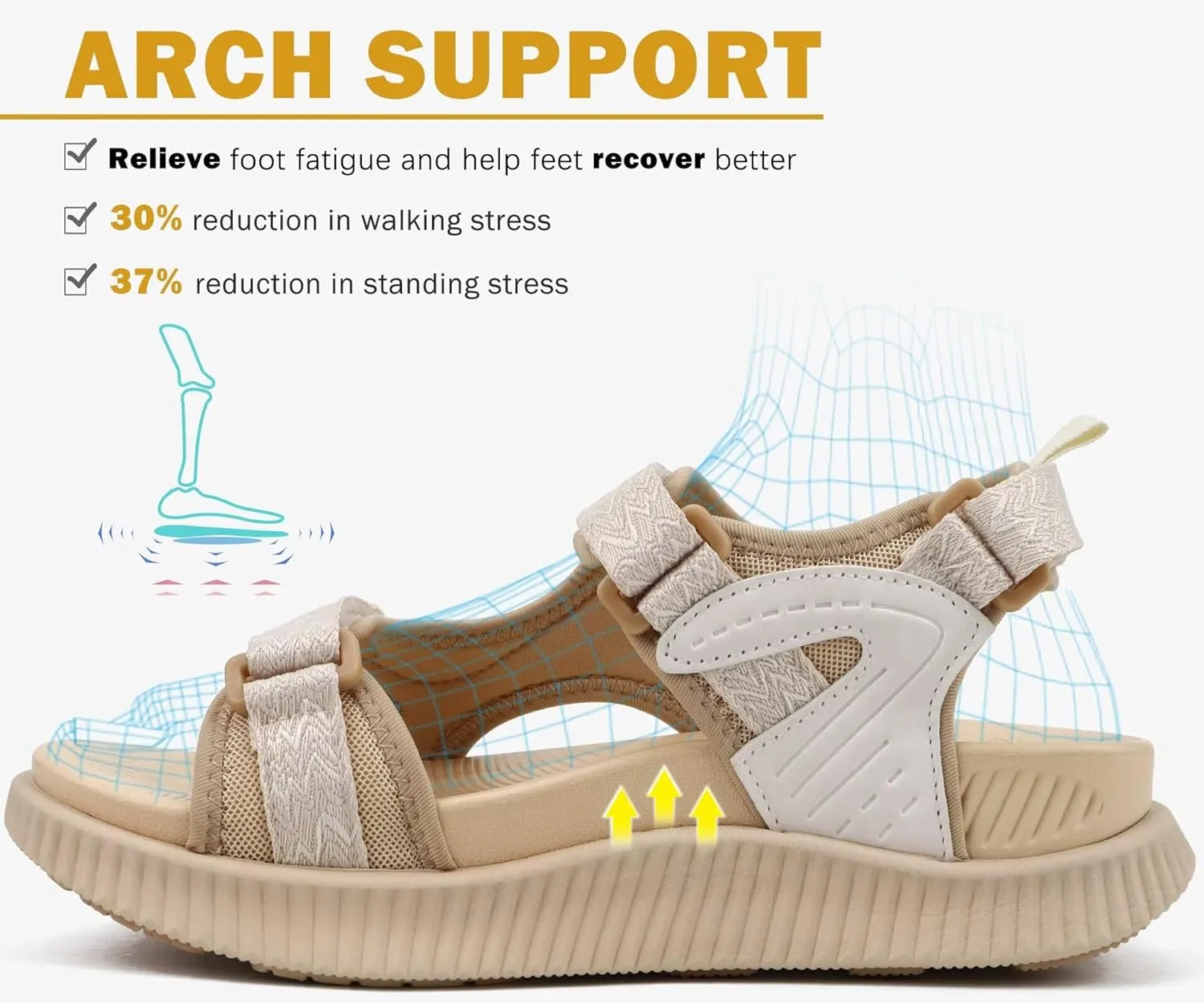 KuaiLu Womens Orthopedic Walking Sandals Recovery Sport Outdoor Hiking Water Sandles Thick Athletic Cushion Adjustable Strap Sandals with Comfortable Plantar Fasciitis Arch Support