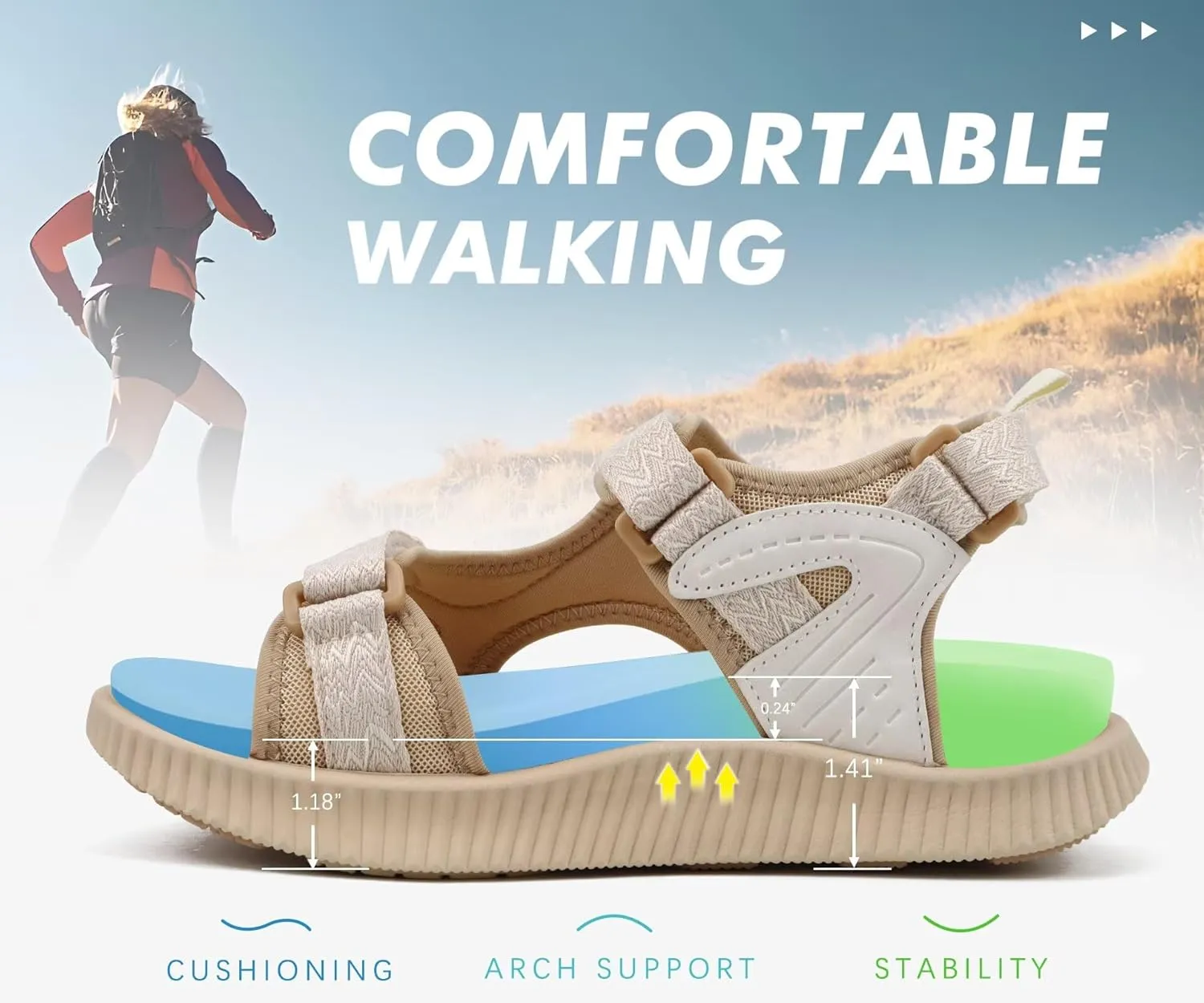 KuaiLu Womens Orthopedic Walking Sandals Recovery Sport Outdoor Hiking Water Sandles Thick Athletic Cushion Adjustable Strap Sandals with Comfortable Plantar Fasciitis Arch Support