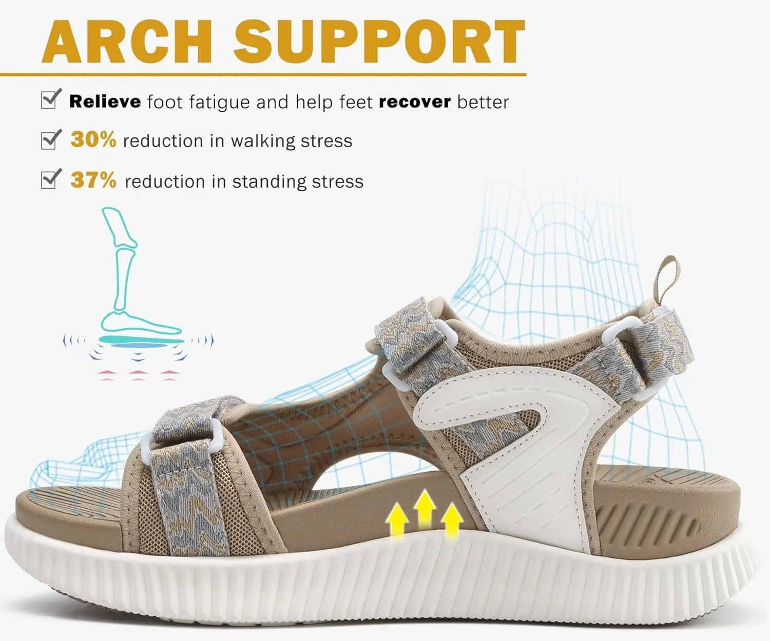 KuaiLu Womens Orthopedic Walking Sandals Recovery Sport Outdoor Hiking Water Sandles Thick Athletic Cushion Adjustable Strap Sandals with Comfortable Plantar Fasciitis Arch Support