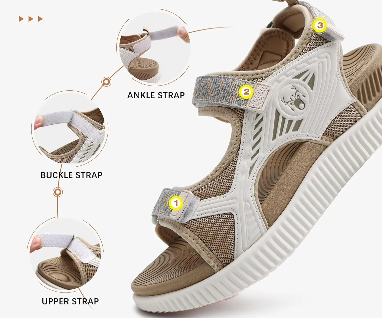 KuaiLu Womens Orthopedic Walking Sandals Recovery Sport Outdoor Hiking Water Sandles Thick Athletic Cushion Adjustable Strap Sandals with Comfortable Plantar Fasciitis Arch Support