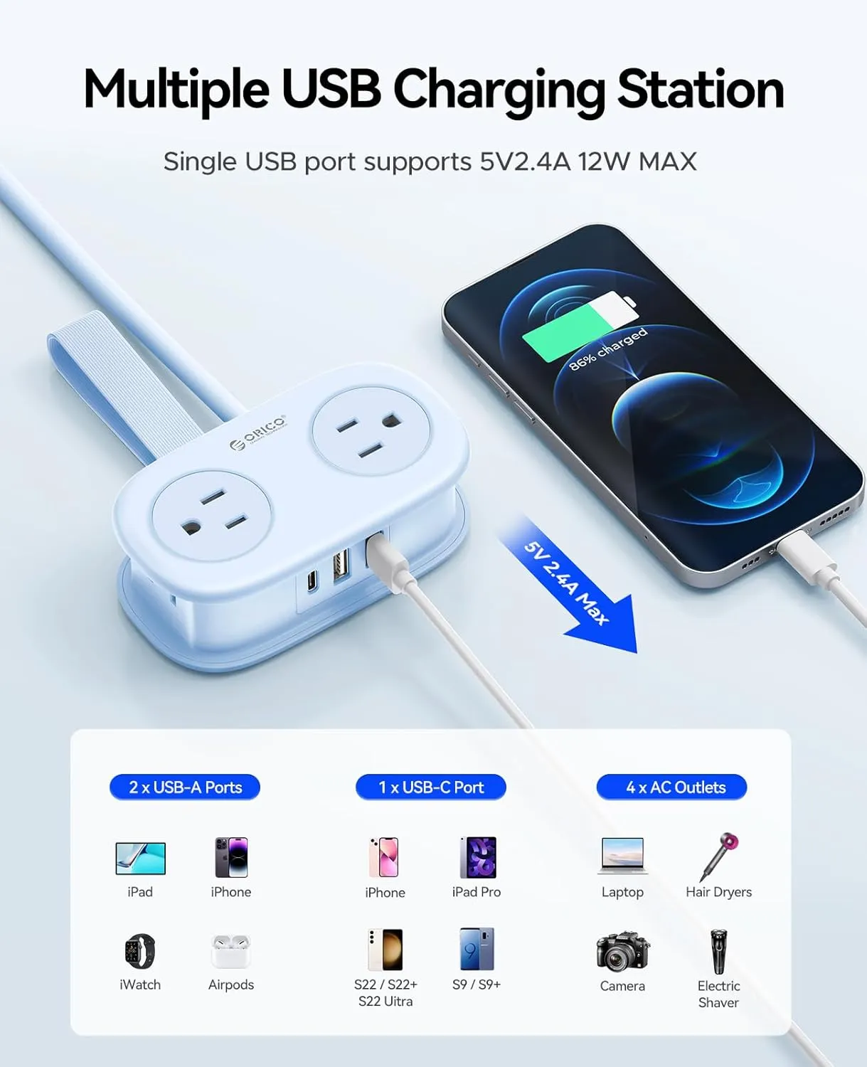 Travel Power Strip with USB C, ORICO 4 Outlets 3 USB Ports (1 USB C) with 4FT Wrapped Short Extension Cord Small Power Strip, Non Surge Protector for Travel, Cruise Ship, Blue