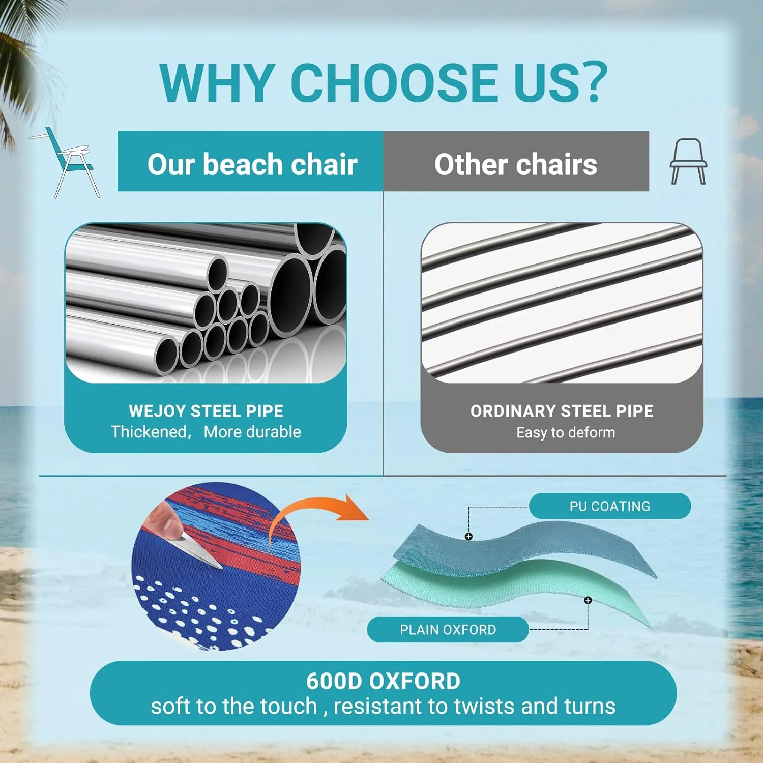 #WEJOY Folding Beach Chair for Adults, Lightweight Beach Chair with Shoulder Straps, High Back Beach Chairs with Hard Armrest, Supports 300lbs for Beach Lawn Concert