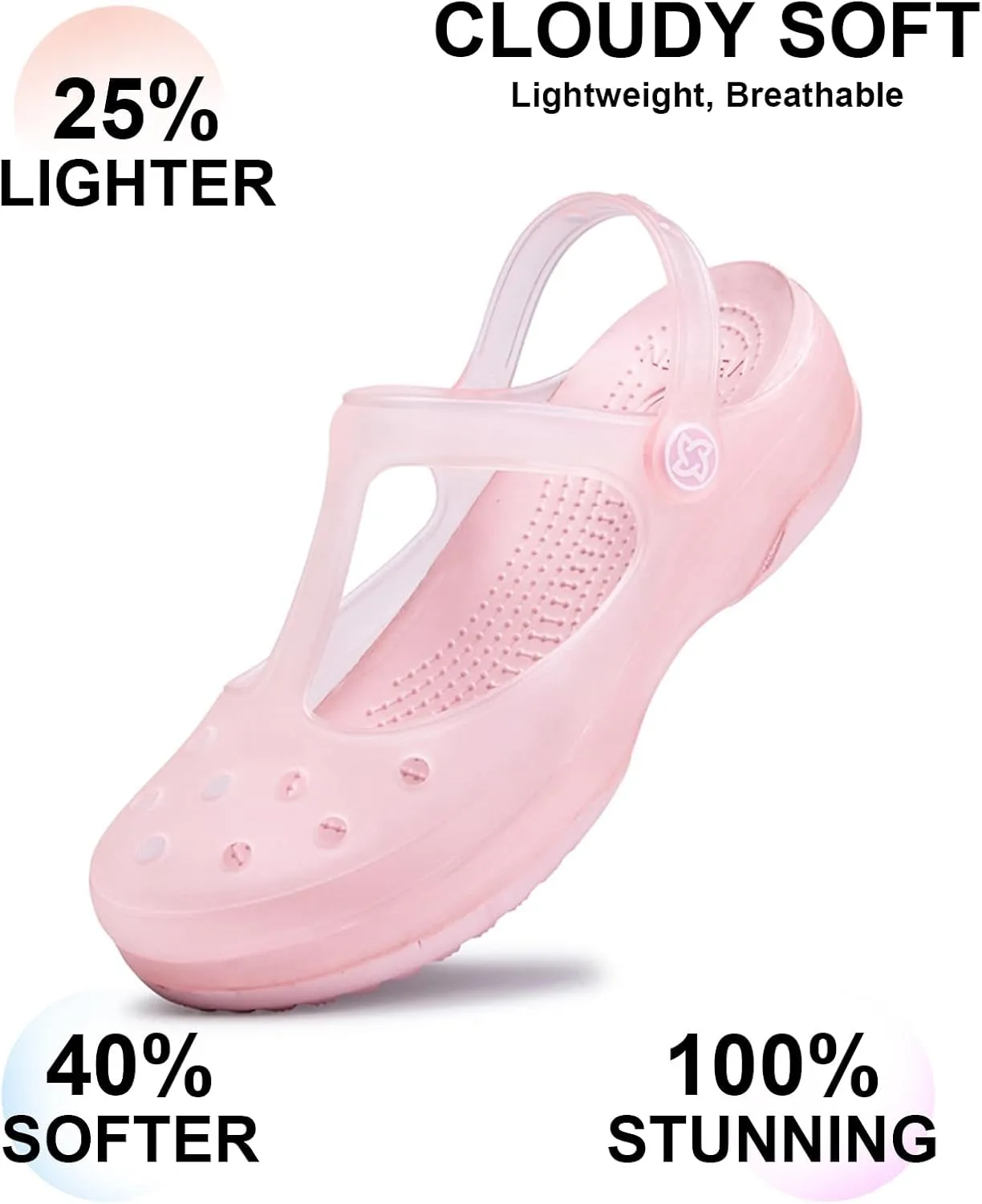 Women's Garden Clogs, Non Slip Platform Mules and Clogs Jelly Hole Shoes