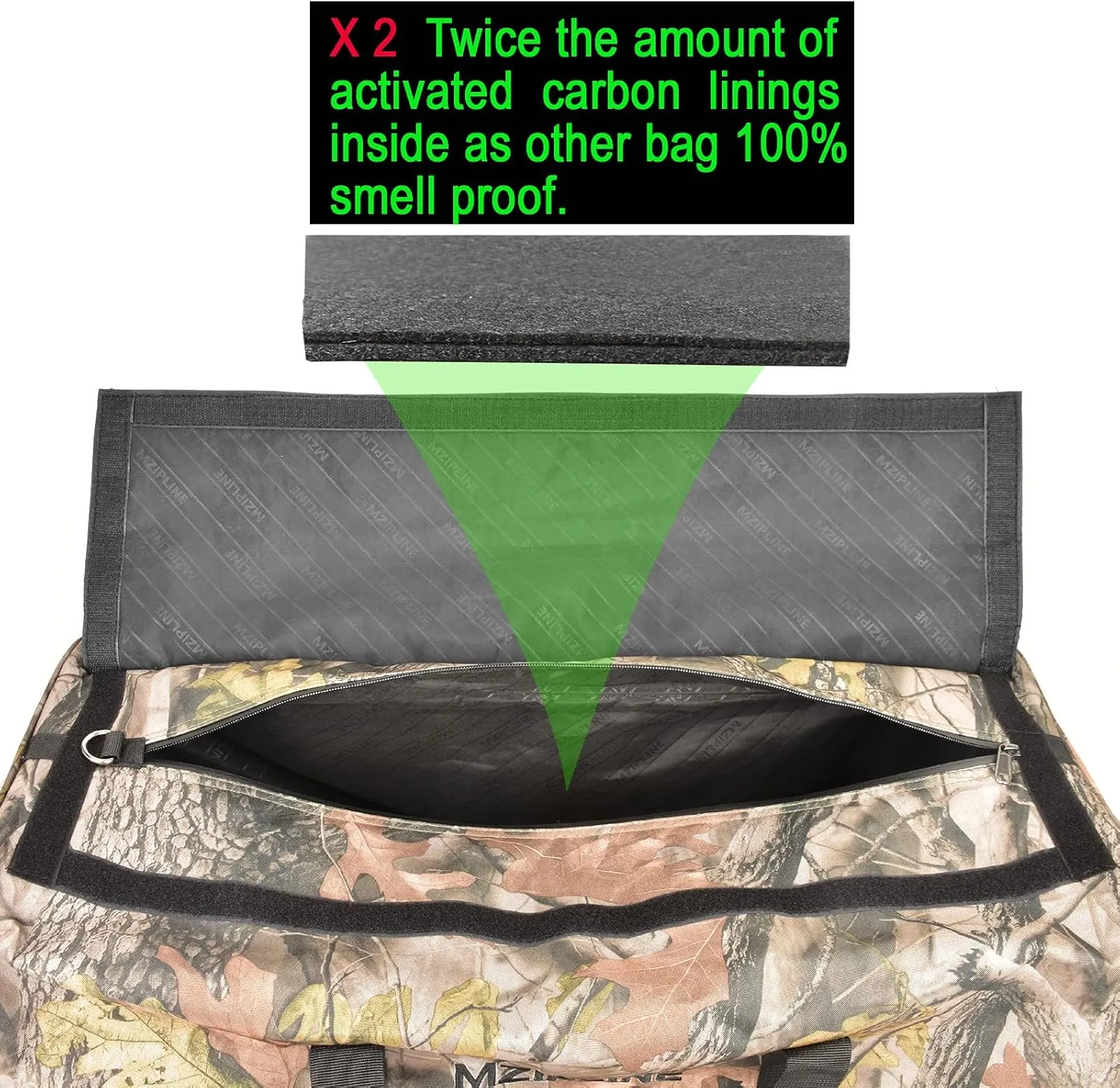XL Large Duffle Bag Water Resistant Sport Gym Overnight Weekender Bag,Big Capacity Travel Duffel Holdall Bag With Carbon Lining (Camo, Large)